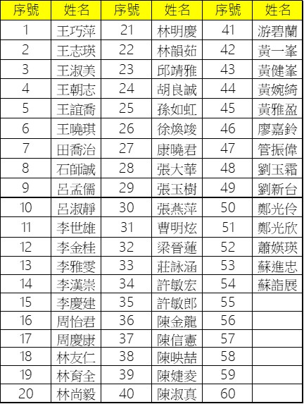 201804191645469nax 201804191645469nax
