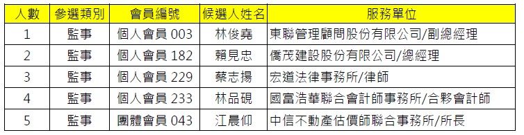 20250801163111up3L